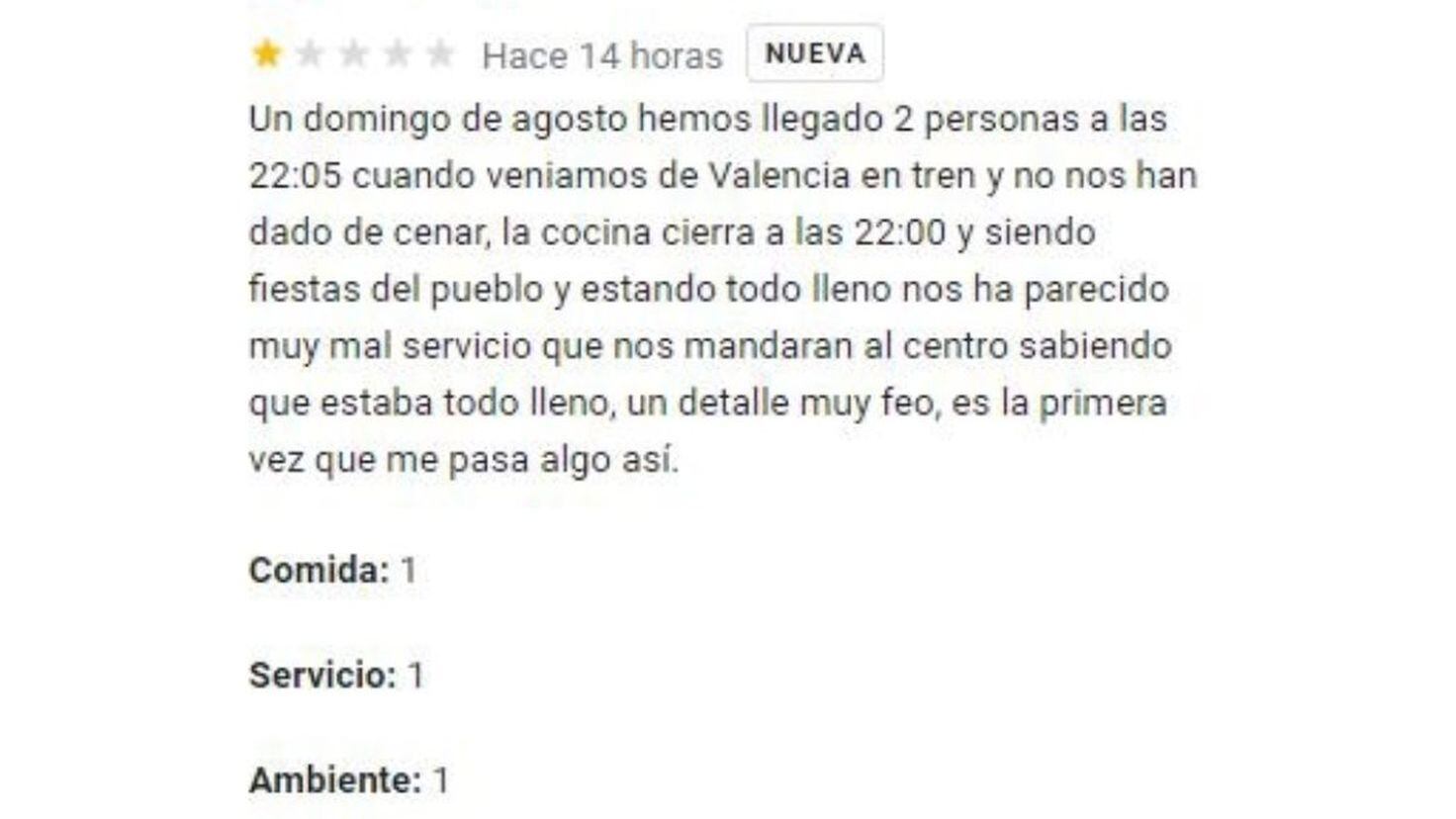 Carta De Queja De Un Restaurante - iCartas.org