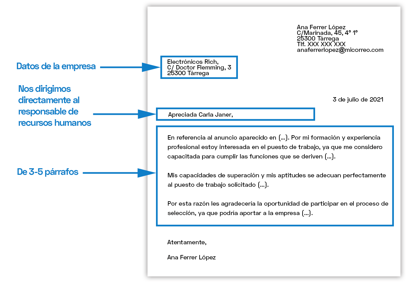 Carta De Servicio Social: Ejemplo - iCartas.org
